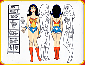 "Super Friends" Model Sheet [CLICK To ENLARGE]